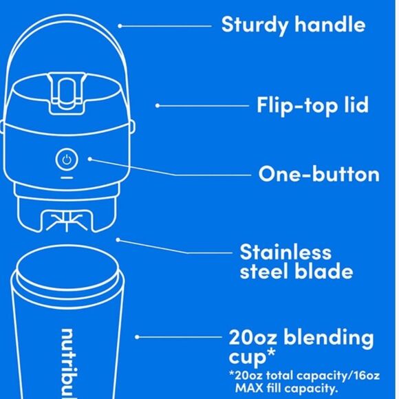 NutriBullet Flip Insulated Portable Blender- Black - Picture 8 of 15
